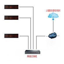 博鈦鑫 深耕電子消費(fèi)與網(wǎng)絡(luò)技術(shù)服務(wù)，打造智能生活新體驗(yàn)